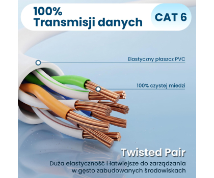 Kabel sieciowy RJ-45 (LAN) ExtraLink Kat.6 U/FTP 3m 1Gbps Patchcord LAN miedź skrętka kątowy